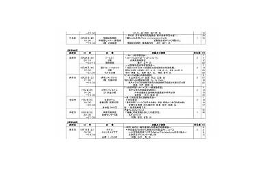 廉颇蔺相如列传拼音注释（廉颇蔺相如列传拼音）