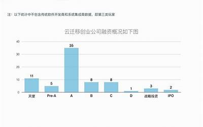 买房要看开发商哪五证（开发商的五证是什么）  第1张