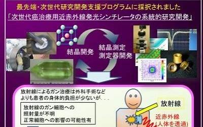 公务舱和经济舱的区别图标（公务舱和经济舱的区别）