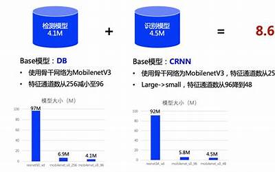 我问问百度一下（我问问4399小游戏）  第1张