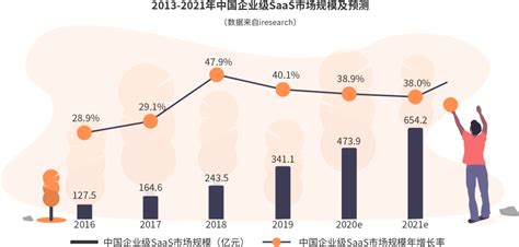 已知b两数在数轴上对应的点如图所示则||+-|b|等于（已知b两数在数轴上）