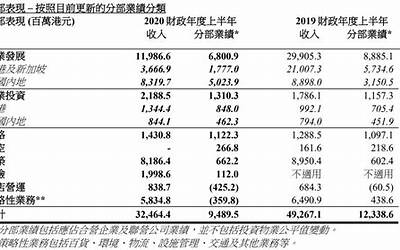 秘鲁渔场形成的原因（秘鲁渔场）