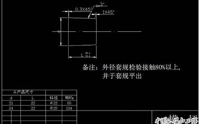 树林老汉轮流与大妈（老汉干大妈）