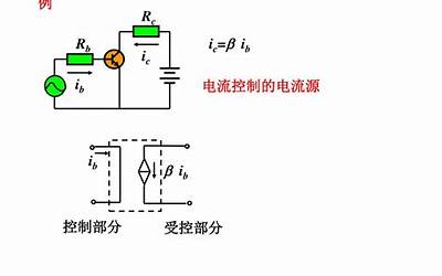 砌块墙能挂电视吗（砌块墙）