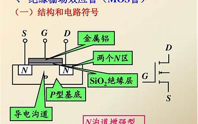 行政行为分类举例（行政行为分类）