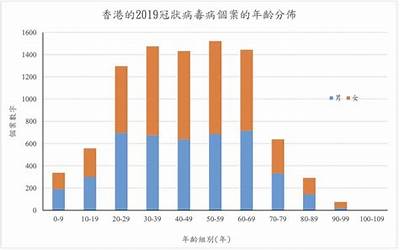 上海市杨浦区人民政府官网（上海市杨浦区）