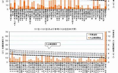 水瓶男和狮子女合伙做生意（水瓶男和狮子女）