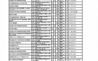 cd图层关闭和冻结（cd中图层操作中所有图层均可关闭什么图层无法冻结了）