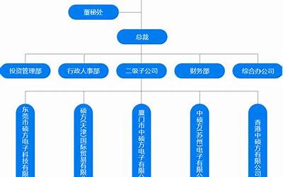 广东省人事考试局官网（广东省人事考试局一级科员）  第1张