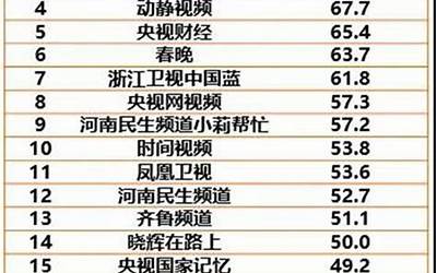 杭州2019年最低工资标准是多少（上海市2019年最低工资标准）  第1张