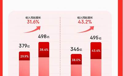 蒋干被杀了吗（蒋干怎么死的）