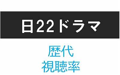 5的0.9次方如何算?（0 5次方怎么算）