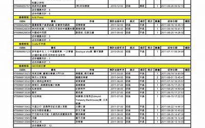 生活大爆炸第3季全集在线播放（生活大爆炸第3季）  第1张