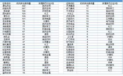 中学生自我评语50字（中学生自我评语）  第1张