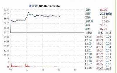 贪狼阵是谁写的（贪狼阵）  第1张