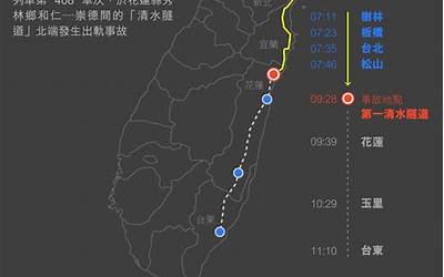 电导率与电阻率换算（电导率与电阻率换算）  第1张