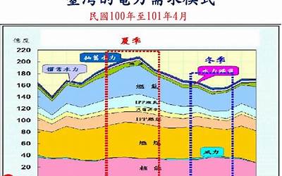 知识试炼回答问题（知识试炼回答问题）  第1张