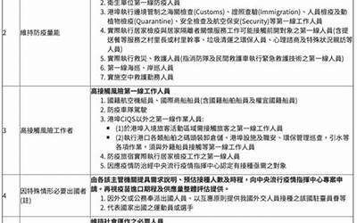 电信卡19元套餐有啥（电信卡19元套餐介绍）  第1张