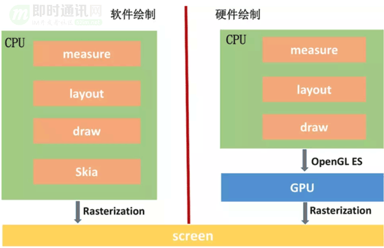 群联8G内存：让你的电脑瞬间升级成超级赛车  第3张