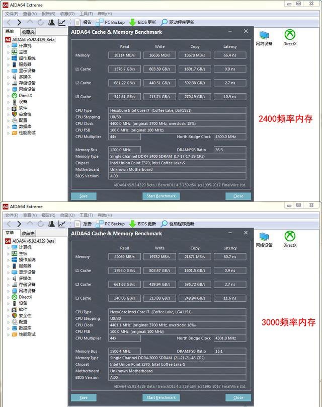 ryzen 7处理器和高频内存对比：性能提升惊人  第3张