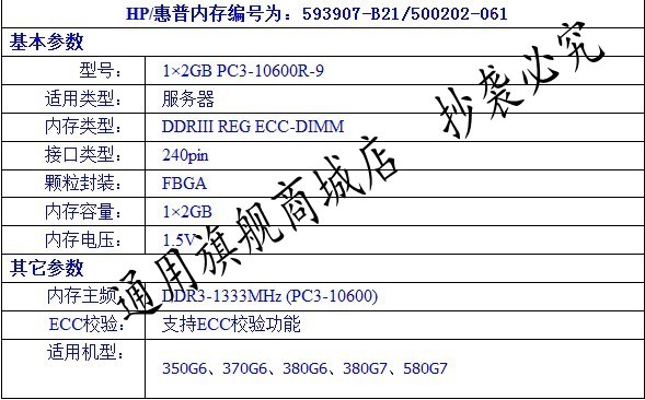 单双内存条，性能对比全解析  第4张