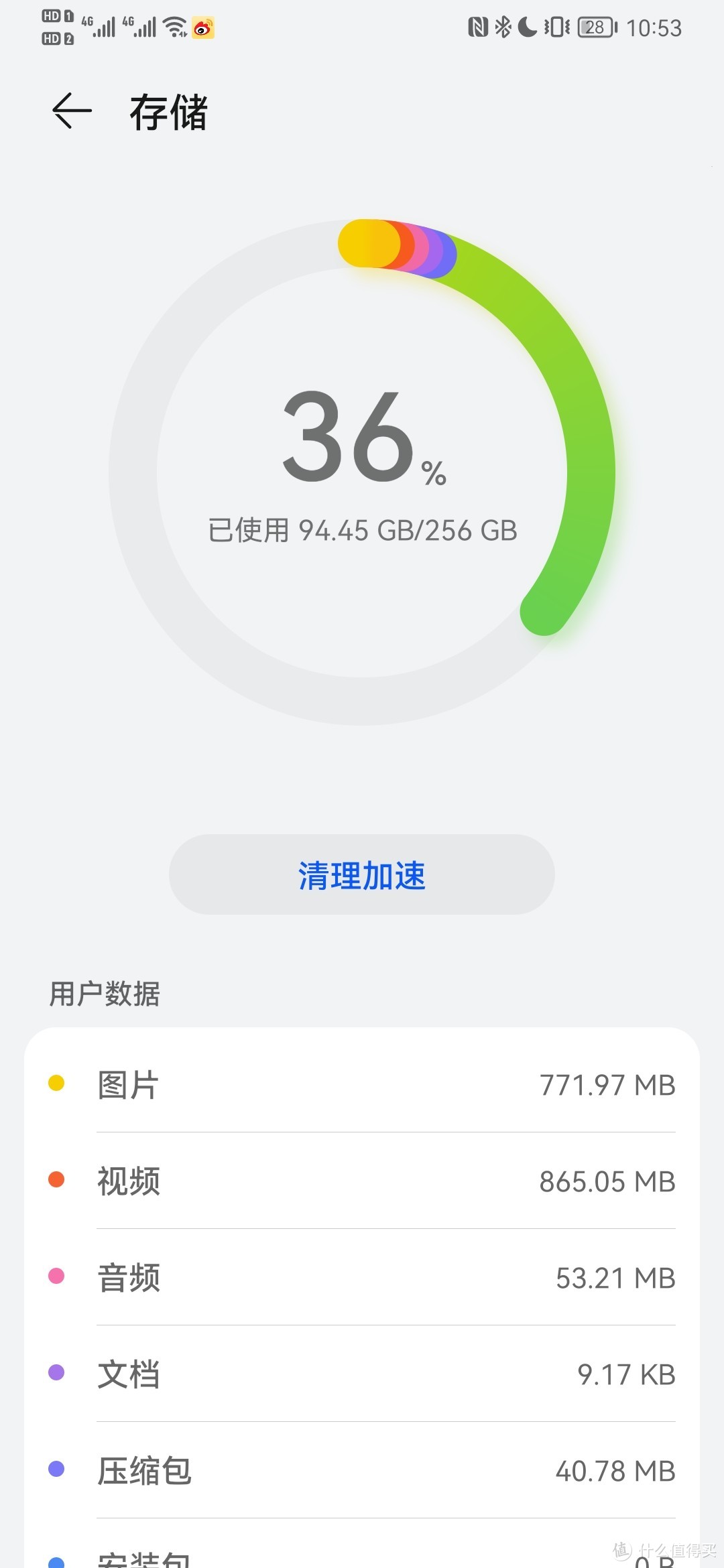 128G内存，让手机变得宽敞舒适又流畅无比  第1张