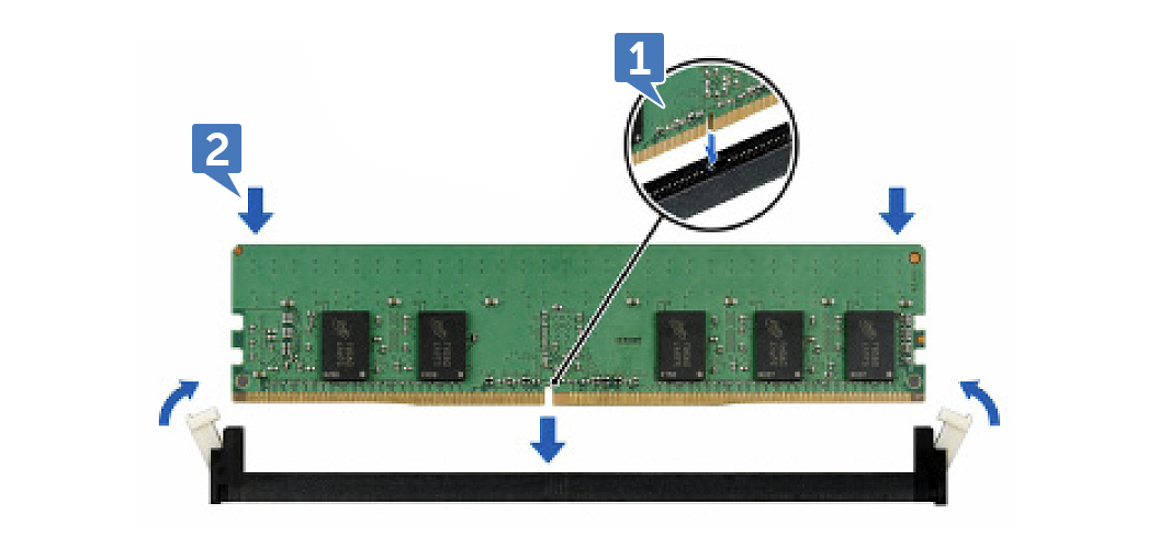 AMD内存控制器缺陷揭秘：解决方案大揭秘，你也受影响了吗？  第2张