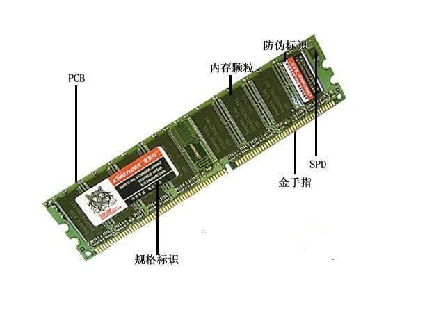 AMD内存控制器缺陷揭秘：解决方案大揭秘，你也受影响了吗？  第3张