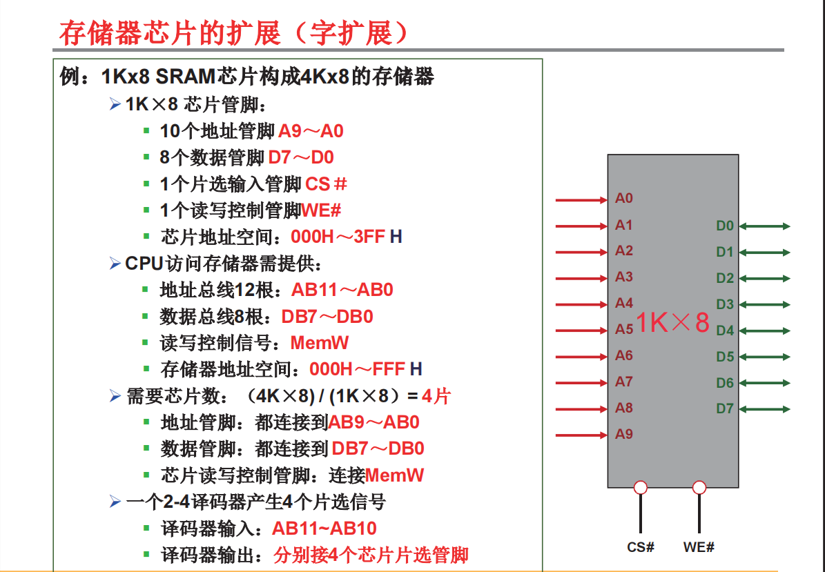 内存条多大够用？从4GB到16GB，选择合适内存容量不再迷茫  第1张