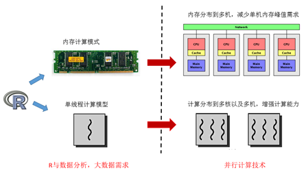 内存条多大够用？从4GB到16GB，选择合适内存容量不再迷茫  第6张