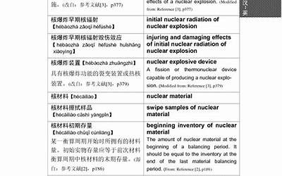 财联社8月25日电，深交所公告，港股通标的证券名单发生调整并自2023年08月25日起生效，调出达利食品。