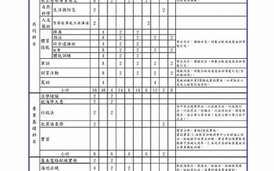 西藏那曲市双湖县发生3.5级地震