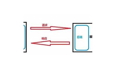 特斯拉是什么电池（特斯拉是什么）  第1张