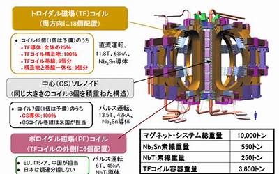 魔域礼包领取中心网易（魔域礼包领取中心17173）