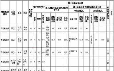 许衡尝暑中过河阳阅读答案（许衡尝暑中过河阳翻译）  第1张