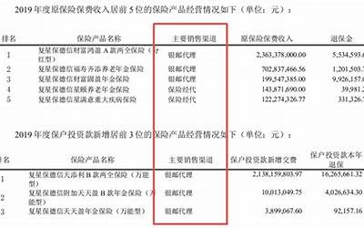 中国粮食交易大会专场推介会现场签约金额达99.1亿元