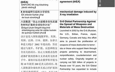 财联社8月28日电，乌克兰总统泽连斯基表示，第二艘货船经黑海走廊抵达罗马尼亚。