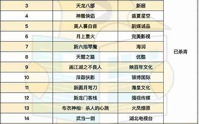 国联股份：控股子公司增资扩股并引入投资者