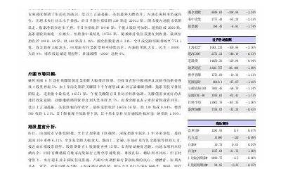 TCL中环：上半年净利同比增长55.5%  第1张