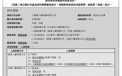 美国房市陷入冰冻！安联首席：美联储激进加息是主因！