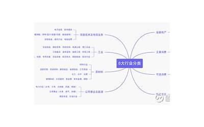 高鸿股份：股东电信科研院减持计划提前终止  第1张