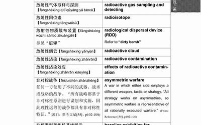 财联社8月30日电，货币市场预期欧洲央行9月份加息25个基点的可能性为50%，而盘中稍早时为60%左右。