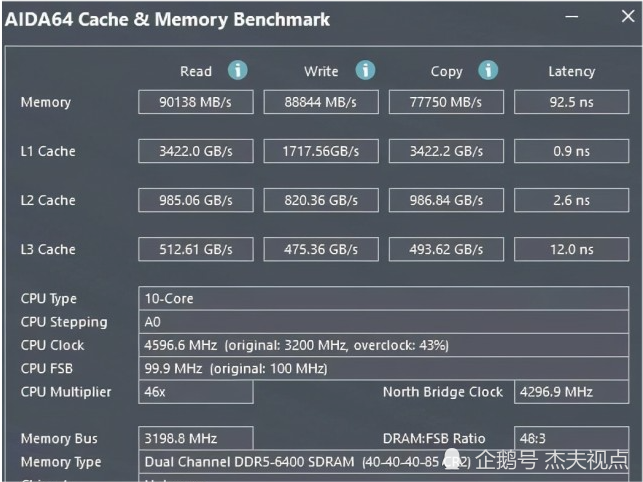 3200内存ryzen：游戏玩家的终极选择  第4张