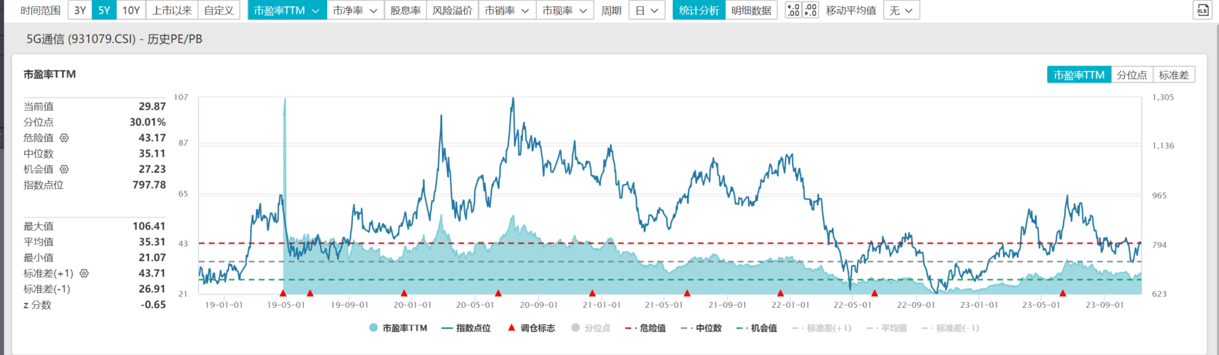 内存市场惊现涨停，科技行业陷入价格飙升危机  第6张