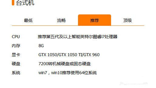 内存配置大揭秘：高配VS低配，游戏性能对比告诉你哪个更香  第4张