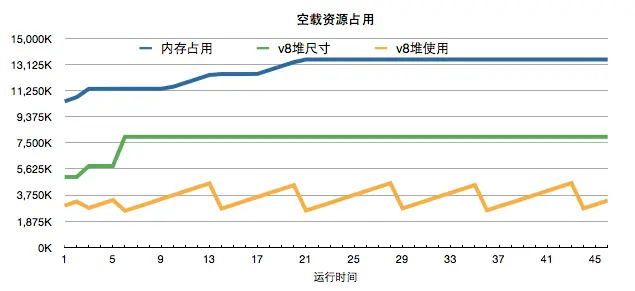 内存市场大爆炸！需求飙升，价格惊降，主流厂商角力激烈  第4张