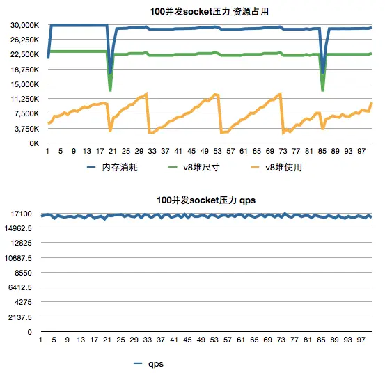 内存市场大爆炸！需求飙升，价格惊降，主流厂商角力激烈  第6张