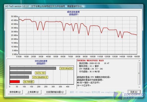 速度与容量：游戏主机硬盘内存大对决  第3张