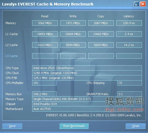 AMD处理器内存占用大揭秘：多核设计背后的内存需求  第5张