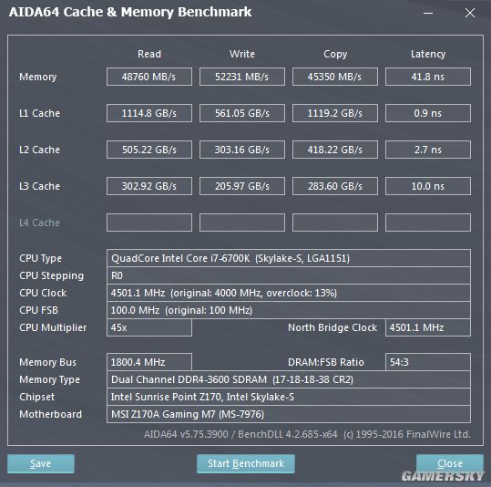 AMD平台内存，玩游戏更稳，编辑更快，多任务轻松搞定  第1张